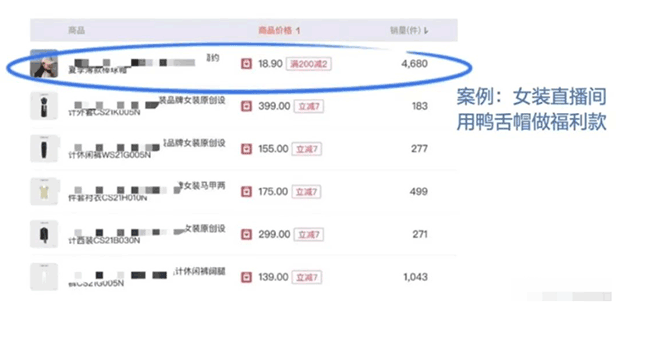 抖音电商运营:直播带货选品的6个核心标准 抖音电商运营 第5张 抖音电商运营:直播带货选品的6个核心标准 抖音电商运营 第5张