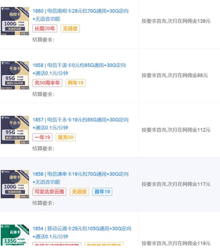 电话流量卡项目:0投入适合新手小白的创业项目 流量卡 易涨网 逸轩秒赞网 第2张 电话流量卡项目:0投入适合新手小白的创业项目 流量卡 易涨网 逸轩秒赞网 第2张