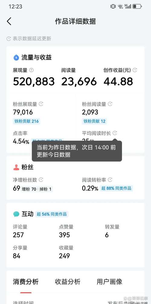 借助B站粉丝购买平台，瞬间提升人气值