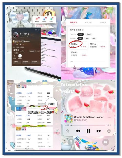 标题：小红书粉丝破千速成指南：7个零成本涨粉技巧，新手博主必看！