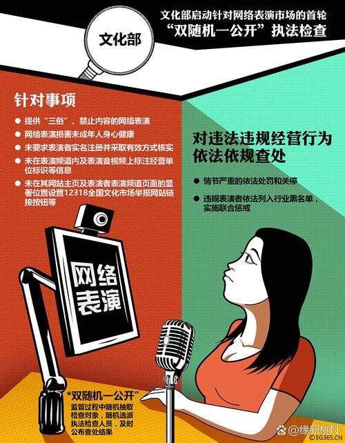 # 警惕！所谓刷B站播放量的“神器网站”实则是陷阱深渊
