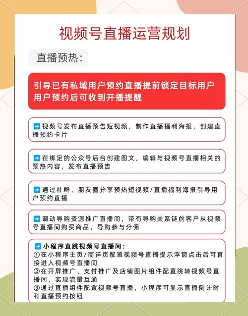 标题：视频号直播刷赞大解密：揭开“伪繁荣”背后的真相与运营实操指南