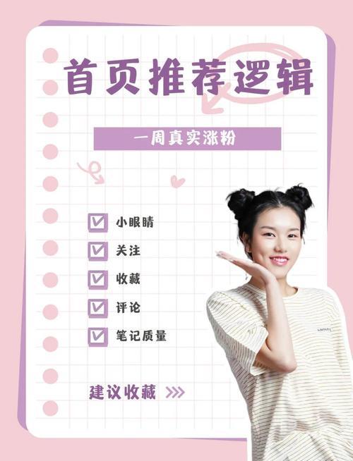 标题:从0到10000+:公众号粉丝增长的黄金法则与实战秘籍