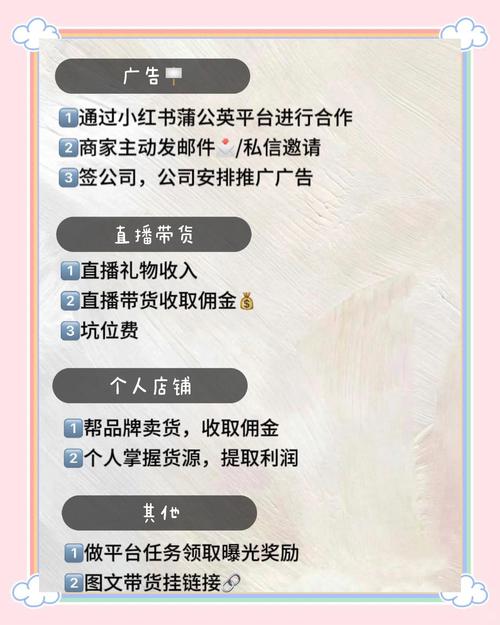 小红书自助下单,让你轻松成为购物达人