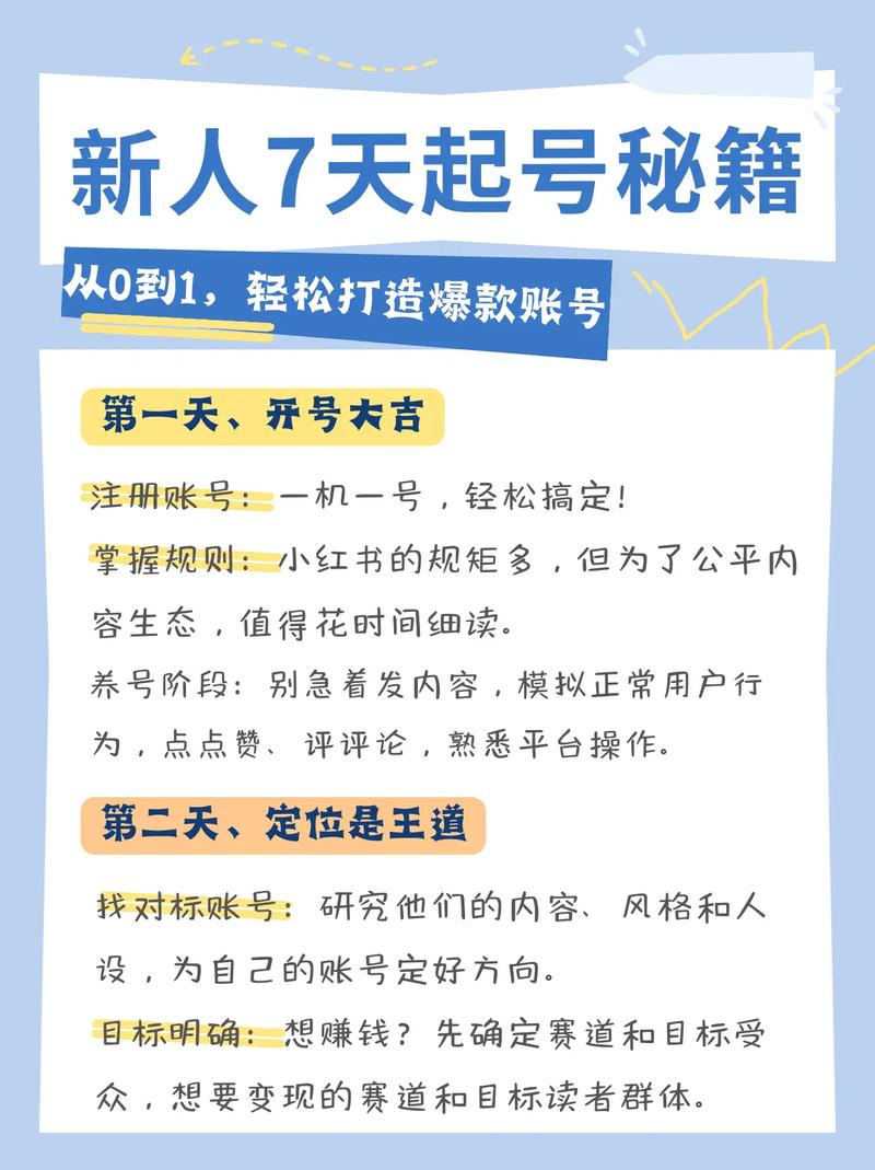 ### 标题:解锁小红书爆款密码:7大核心策略助你快速涨粉,打造高粘性热门账号!