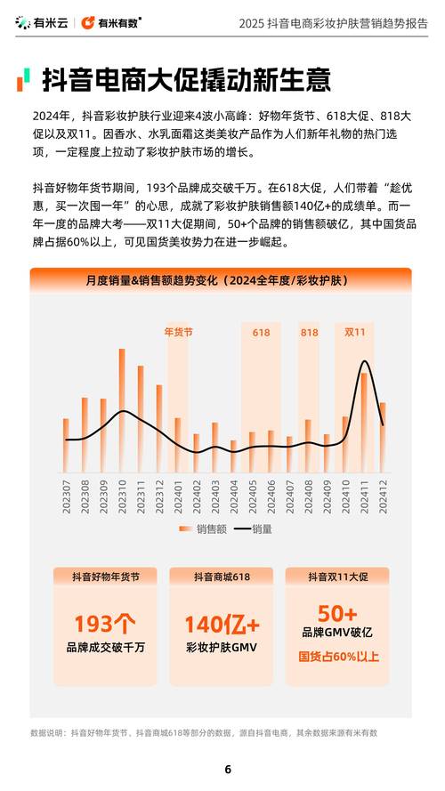 ### 标题：小红书账号交易平台：未来趋势与可持续发展路径探析
