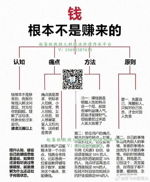 标题:从零到破万:B站涨粉的10大黄金法则与实战技巧