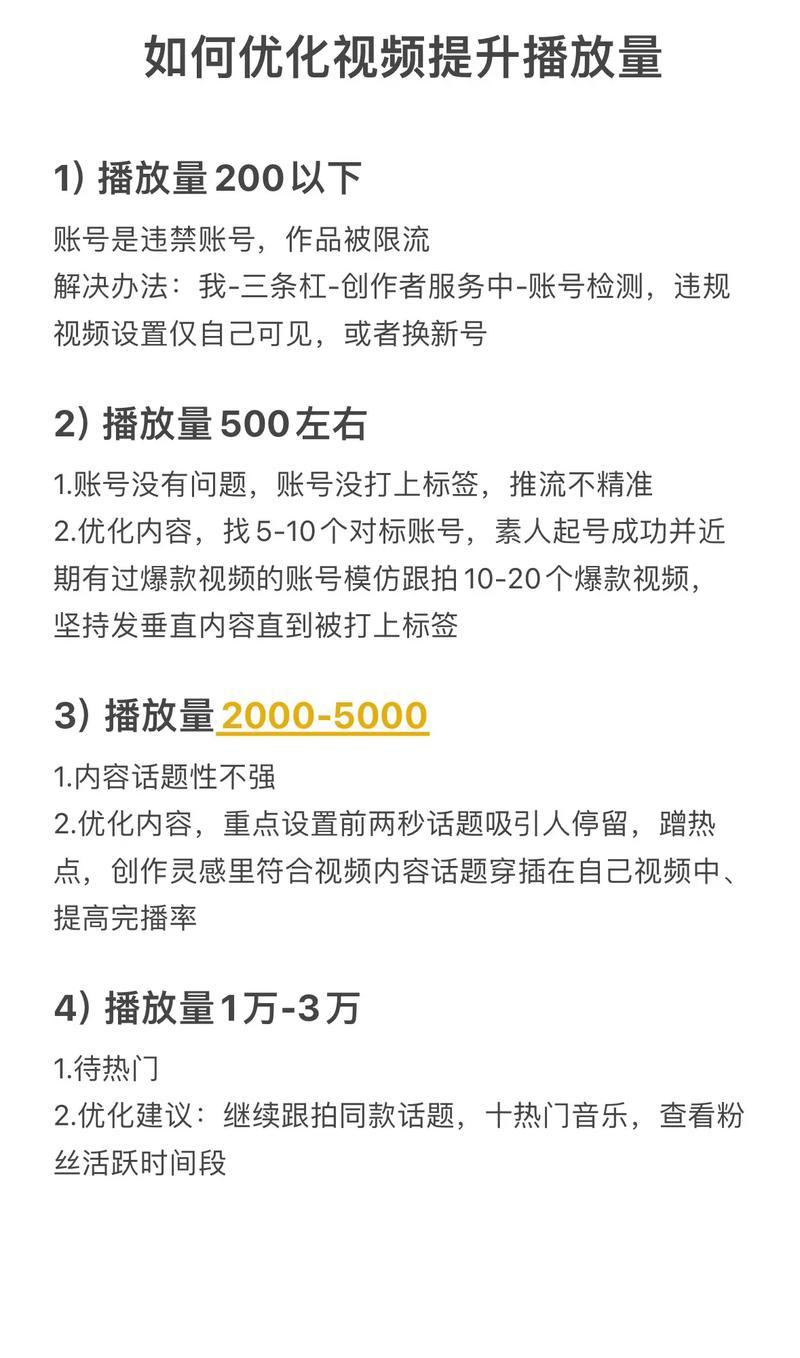 标题:从零到爆款:抖音高播放量视频全流程拆解与实战攻略