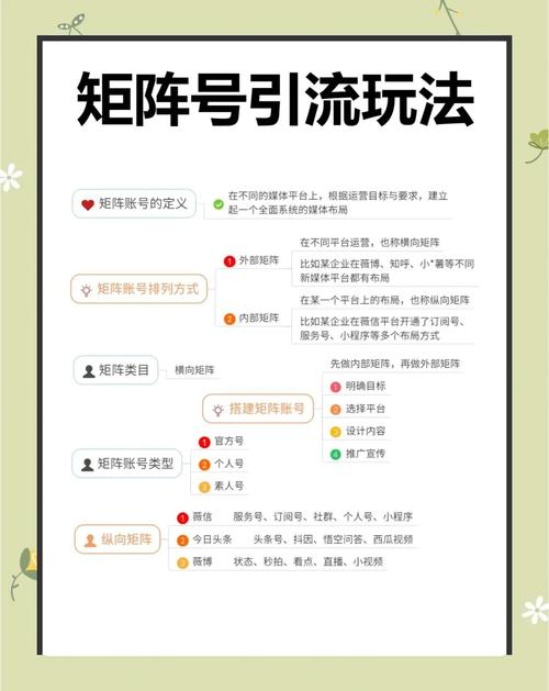 标题:破局同质化:视频号差异化内容打造五步法,精准吸引高黏性独特粉丝