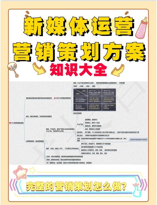 ### 标题:小红书内容营销全攻略:从0到1打造爆款,精准触达目标受众!