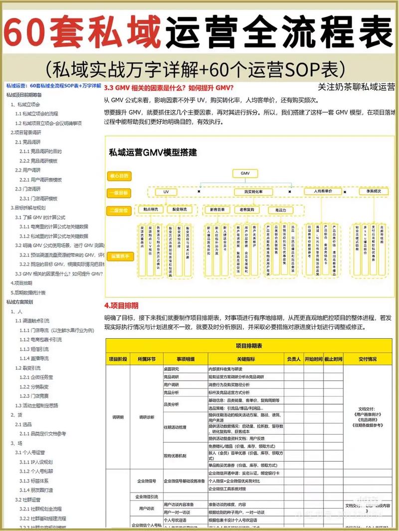 标题:从零到百万粉:微博粉丝运营全攻略,互粉群只是第一步的破局密码