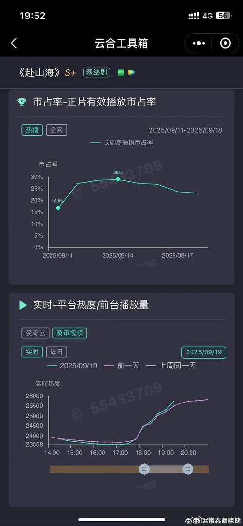 标题:警惕虚假繁荣!视频号运营:购买粉丝提升曝光率是捷径还是陷阱?