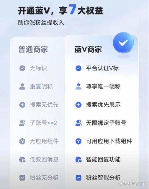 # 快速增加快手粉丝的秘诀：非“一键操作”的合法高效策略
