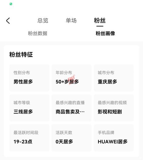 快手粉丝增长秘诀大公开：哪些刷赞平台最好用？