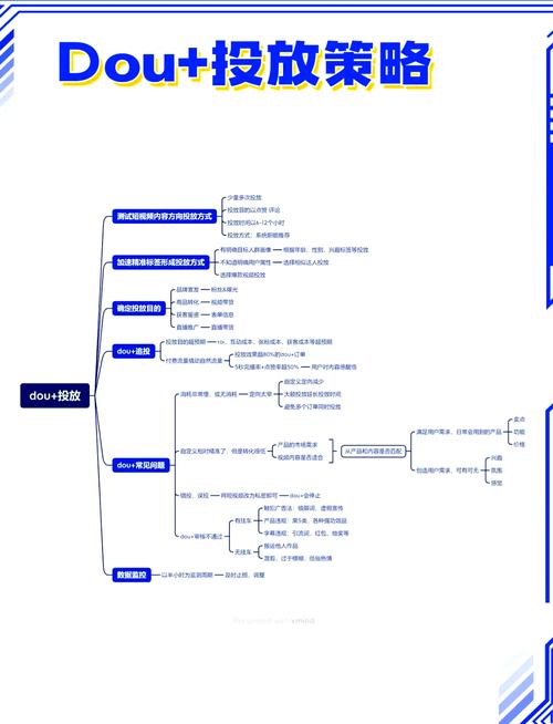 标题:揭秘快手上那些不为人知的涨粉秘籍:从零到万的实战攻略
