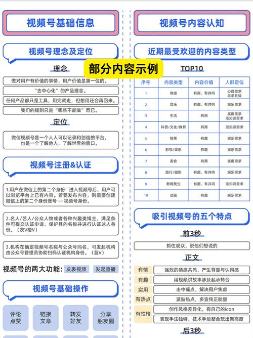 # 警惕!刷播放量脚本绝非B站视频增长正道