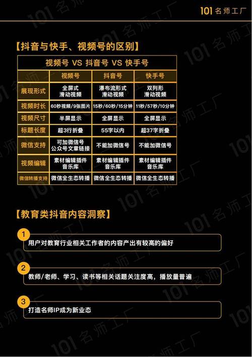 标题:解码短视频流量密码:从0到100万粉丝的实战增长法则