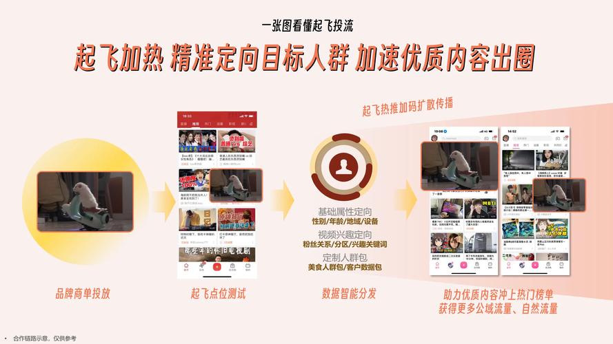 ### 标题:B站播放量提升秘籍:深度解析高效实用网站与运营策略