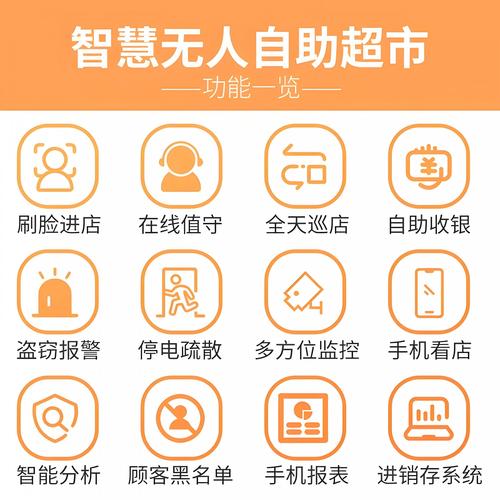 微博自助下单平台,智能生活的必备之选!