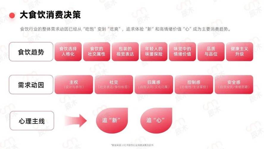 ### 标题:粉丝经济新风口下,小红书自助平台如何重塑消费生态与商业逻辑?