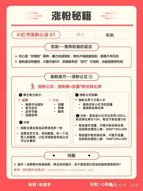 ### 标题：小红书千粉账号选购指南：如何明智挑选并购买优质账号？