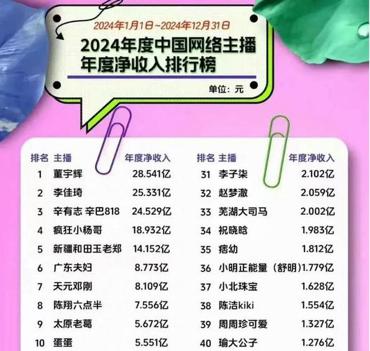 标题：抖音1000真实粉丝：解锁才华曝光新纪元，让每一份独特都被世界看见