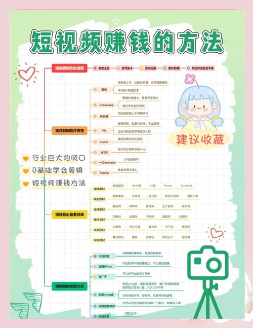 轻松上手！快手在线刷赞攻略大分享