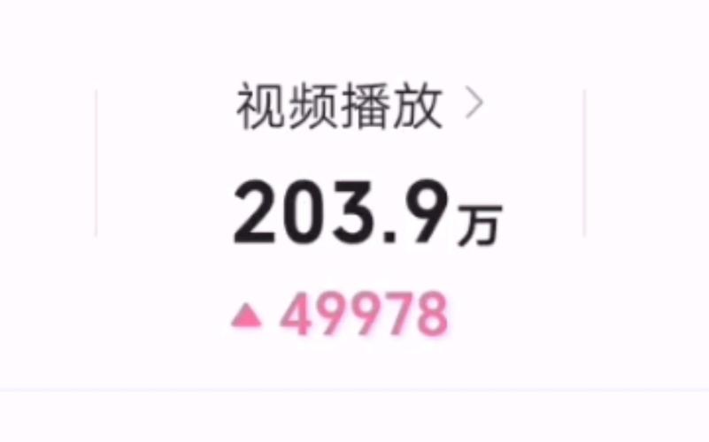 ### 标题:从零到百万:10个低成本高回报的视频播放量提升策略