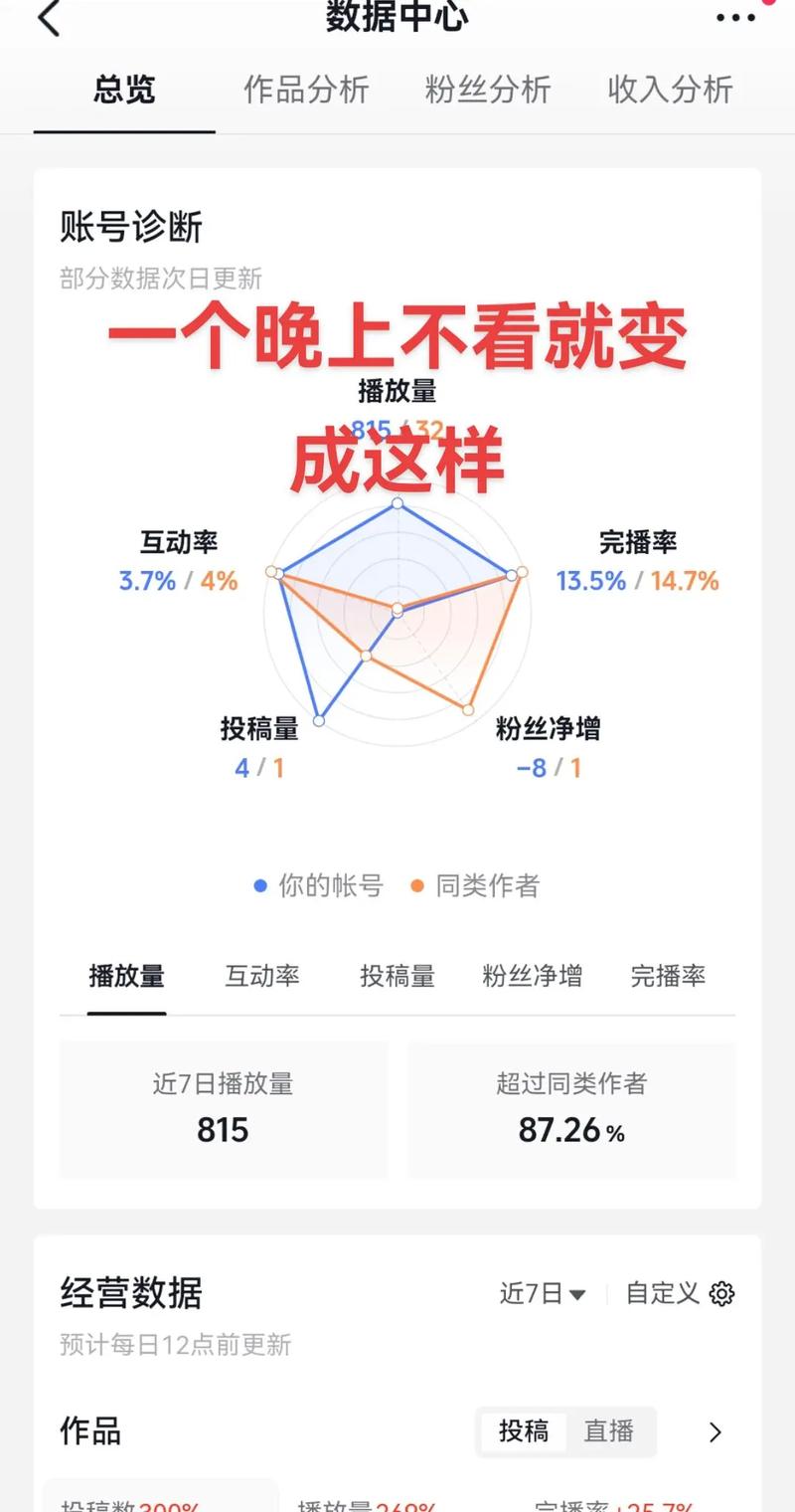 抖音1000粉丝,市场定价大揭秘