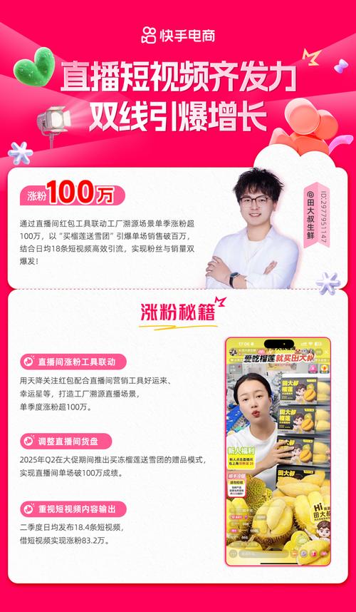 ### 标题:快手粉丝增长秘籍大公开:精准策略+创意内容,轻松实现流量变现