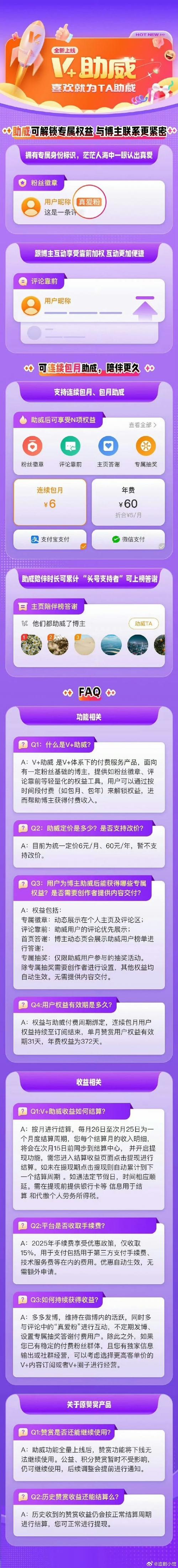 揭秘微博粉丝购买平台:轻松增加影响力的秘诀