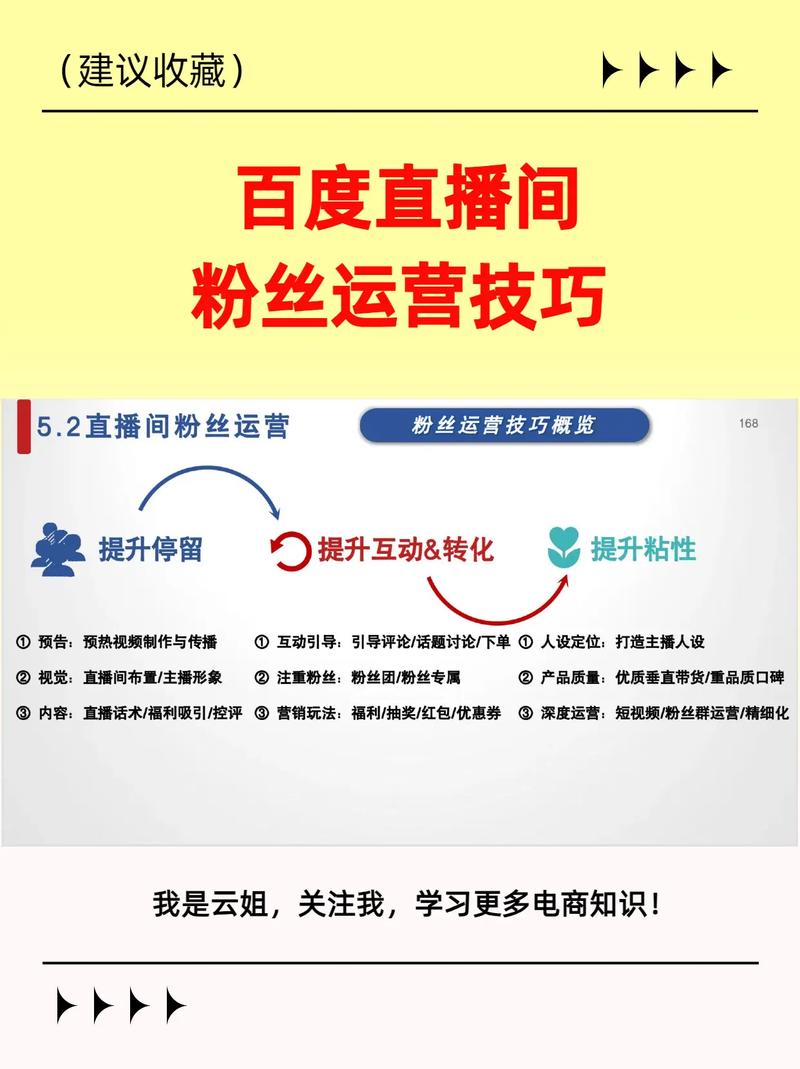 微博粉丝增长秘诀:揭秘高效刷粉丝的网站