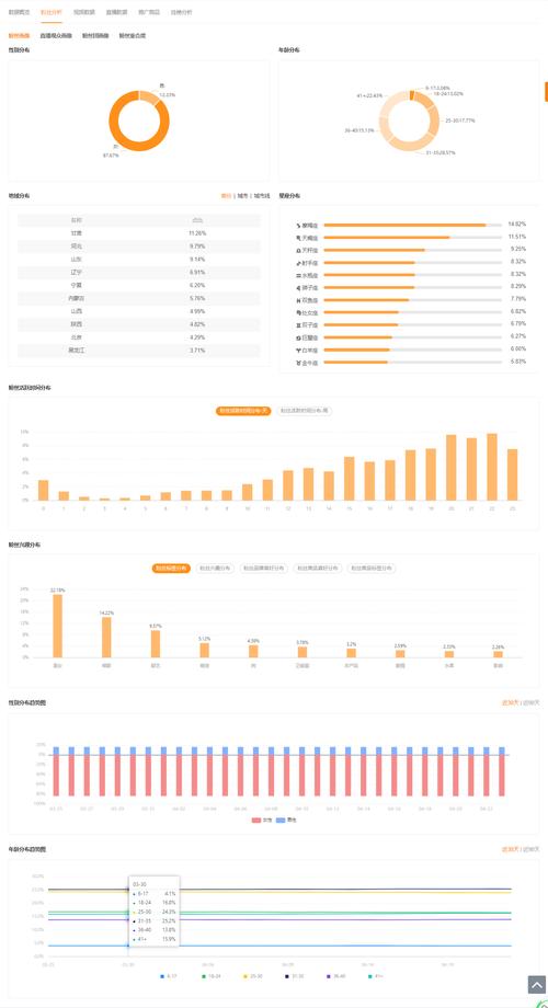 揭秘快手粉丝增长秘诀:高效刷赞渠道大揭秘