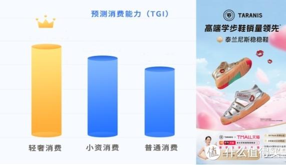 标题：解锁视频号点赞增长秘籍：5大策略助你轻松破圈