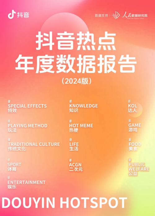 ### 标题：抖音1000粉丝的隐形价值：从数字到商业潜力的深度解析