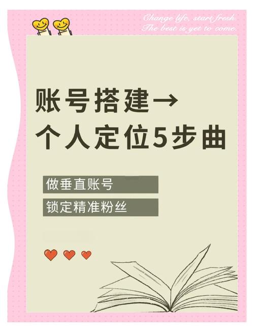 ### 标题：小红书粉丝精准定位指南：解锁目标粉丝群体的黄金法则