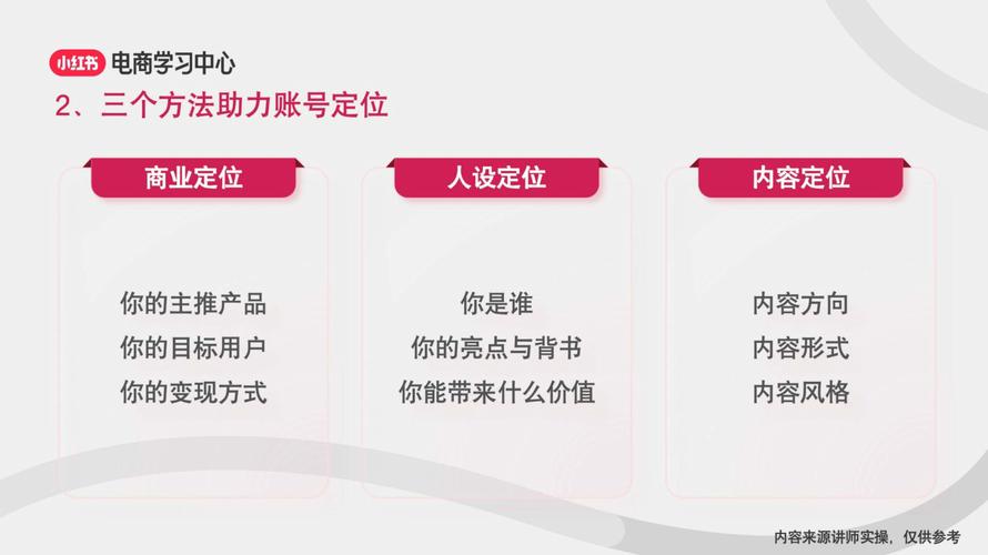 ### 标题：小红书粉丝精准定位指南：解锁目标粉丝群体的黄金法则