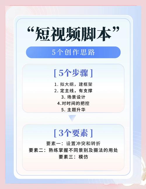 b站创作者必看！如何利用刷播放量脚本来快速提升你的作品热度?