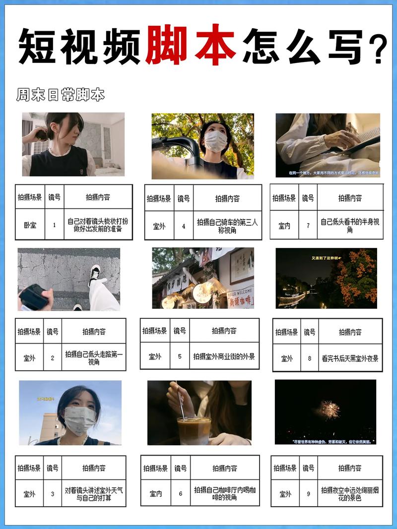 b站创作者必看！如何利用刷播放量脚本来快速提升你的作品热度?