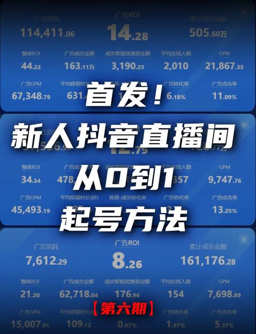 标题:抖音涨粉下单全攻略:揭秘从0到10W+的独门运营秘籍