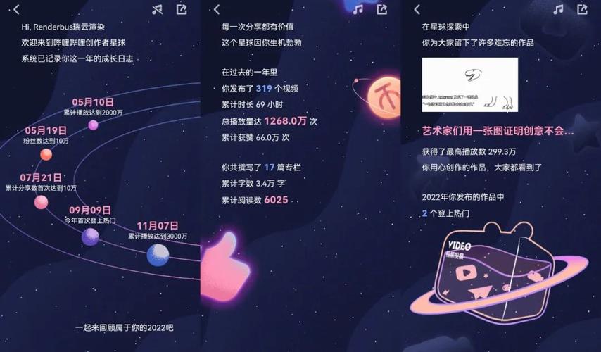 标题：B站播放量破圈秘籍：从0到100万的自我推广实战全攻略