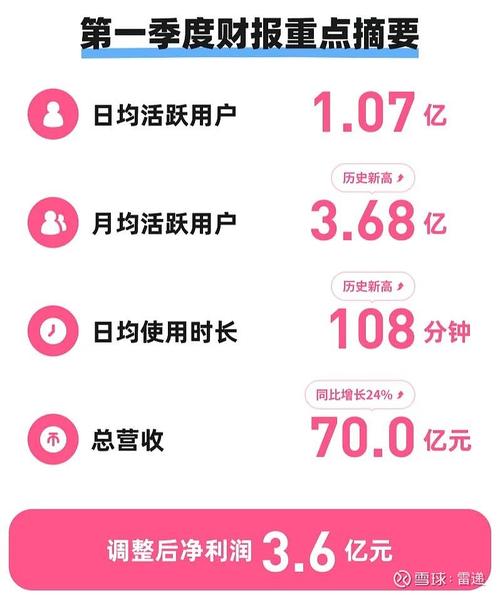 标题：警惕虚假繁荣！B站代刷网并非提升个人影响力的正途，真实成长策略大揭秘