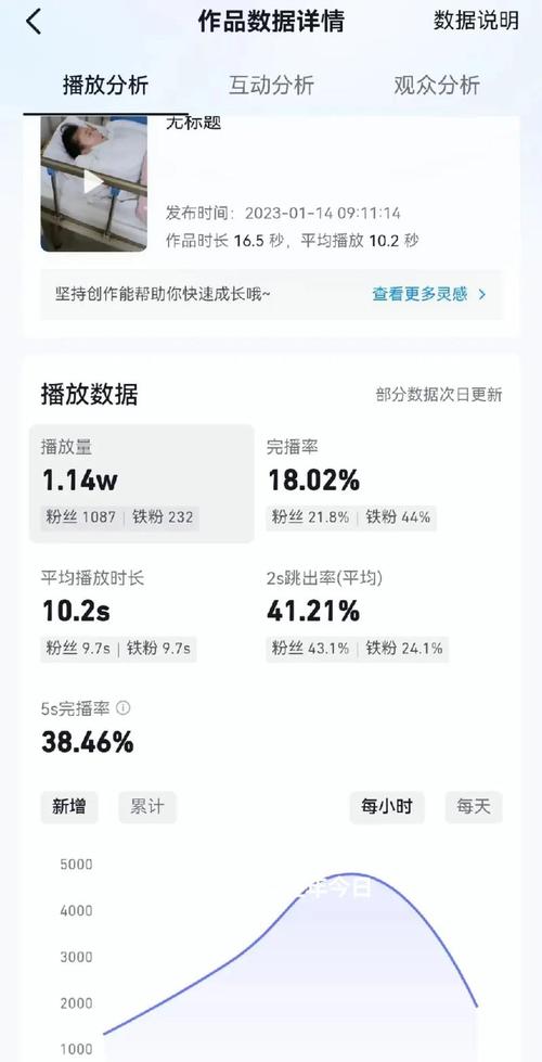 微博热门评论赞自助下单平台，轻松提升你的影响力！