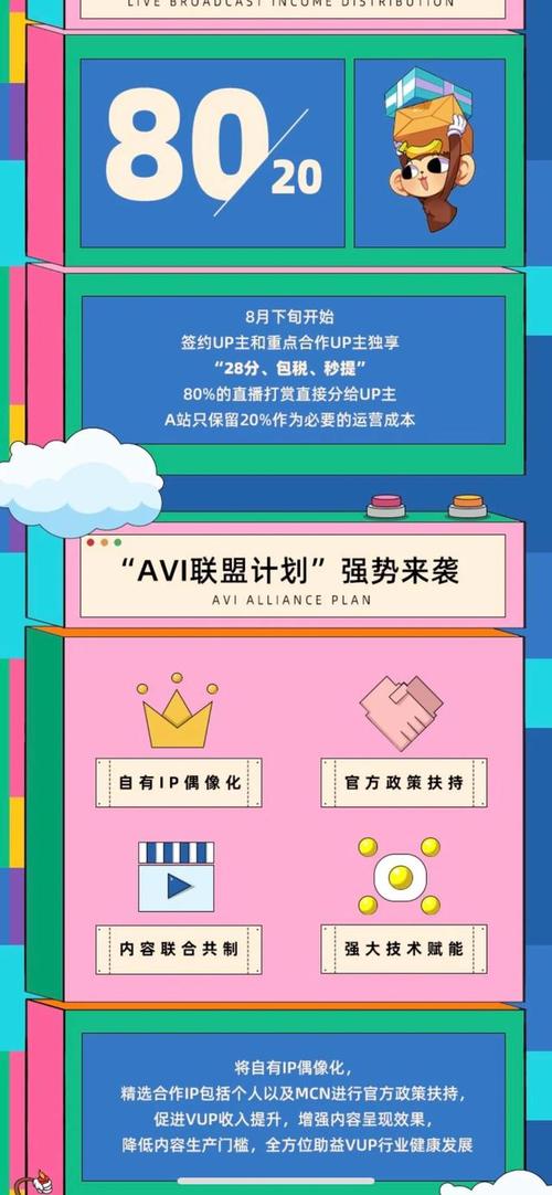 解锁更多互动机会，体验微博自助点赞下单服务！