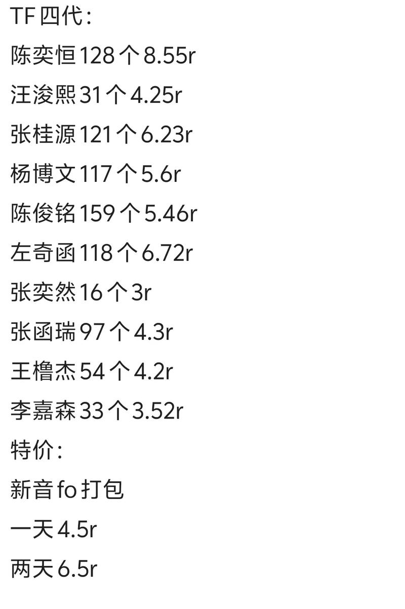 微博买fo链接，你真的了解吗？