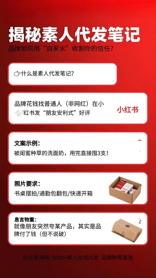 标题：小红书粉丝购买平台：利弊权衡与风险规避策略全解析
