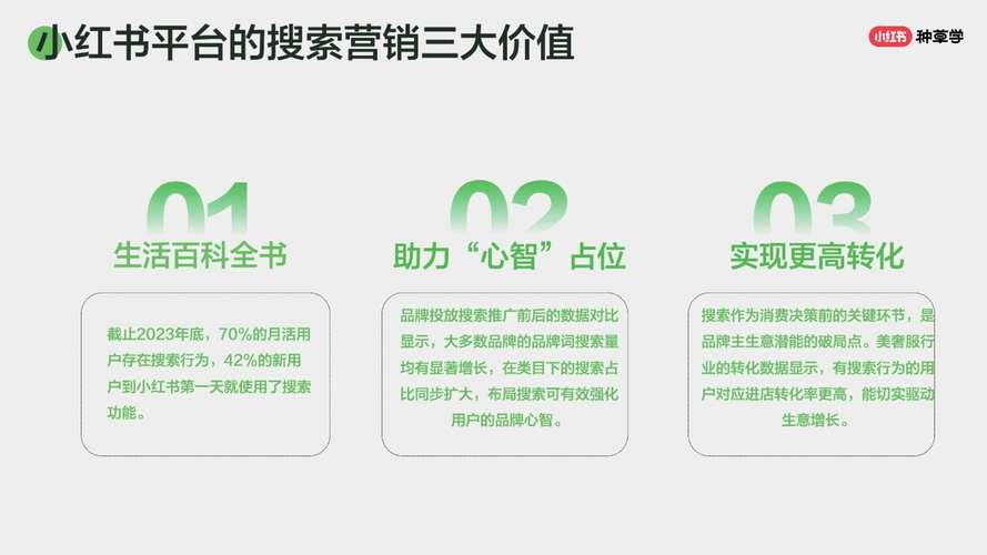 标题：小红书互粉平台：解锁流量密码，让你的影响力实现指数级增长