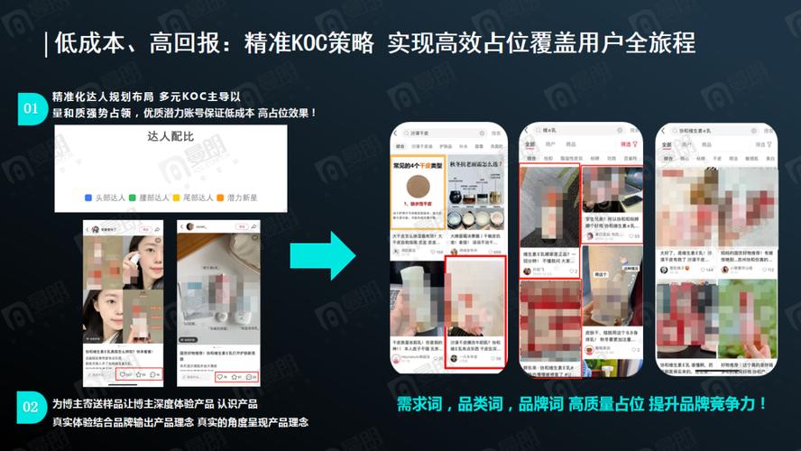 掌握这个秘密武器，让你的B站视频迅速走红！一键下单助力你走向巅峰！