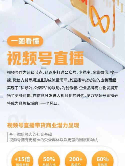 揭秘短视频时代背后的流量密码:如何轻松为视频号刷赞?