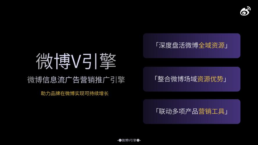 标题：揭秘微博营销利器：解锁粉丝增长新路径，让流量与影响力齐飞